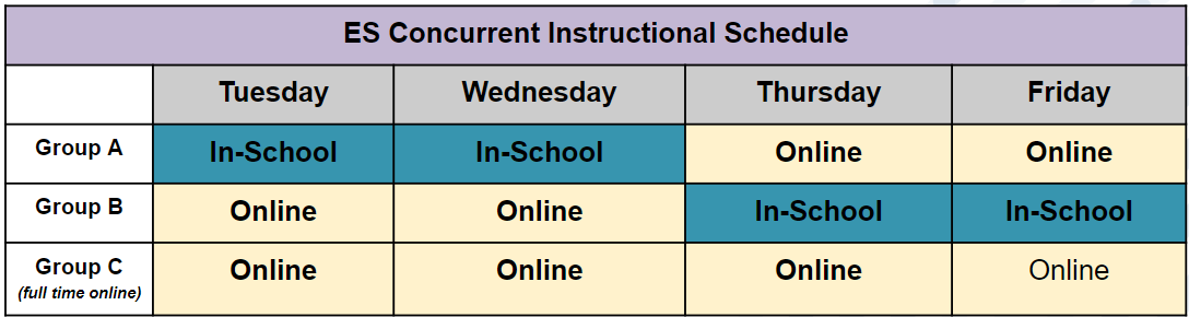 Concurrent Elementary Schedule